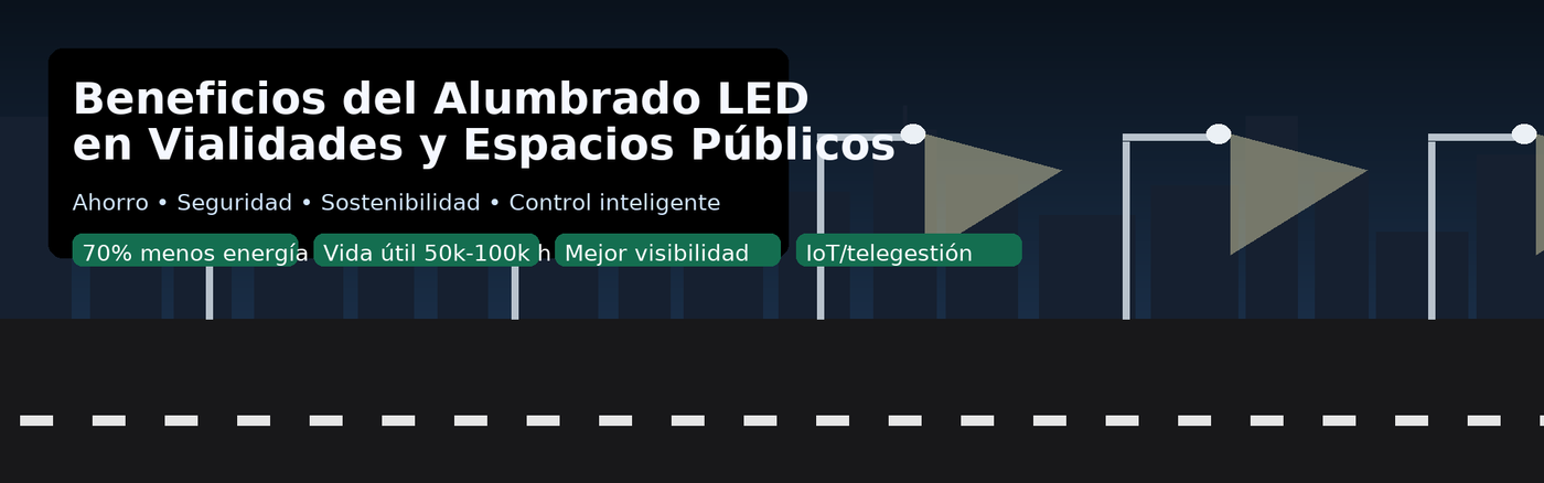 Beneficios del Alumbrado LED en Vialidades y Espacios Públicos